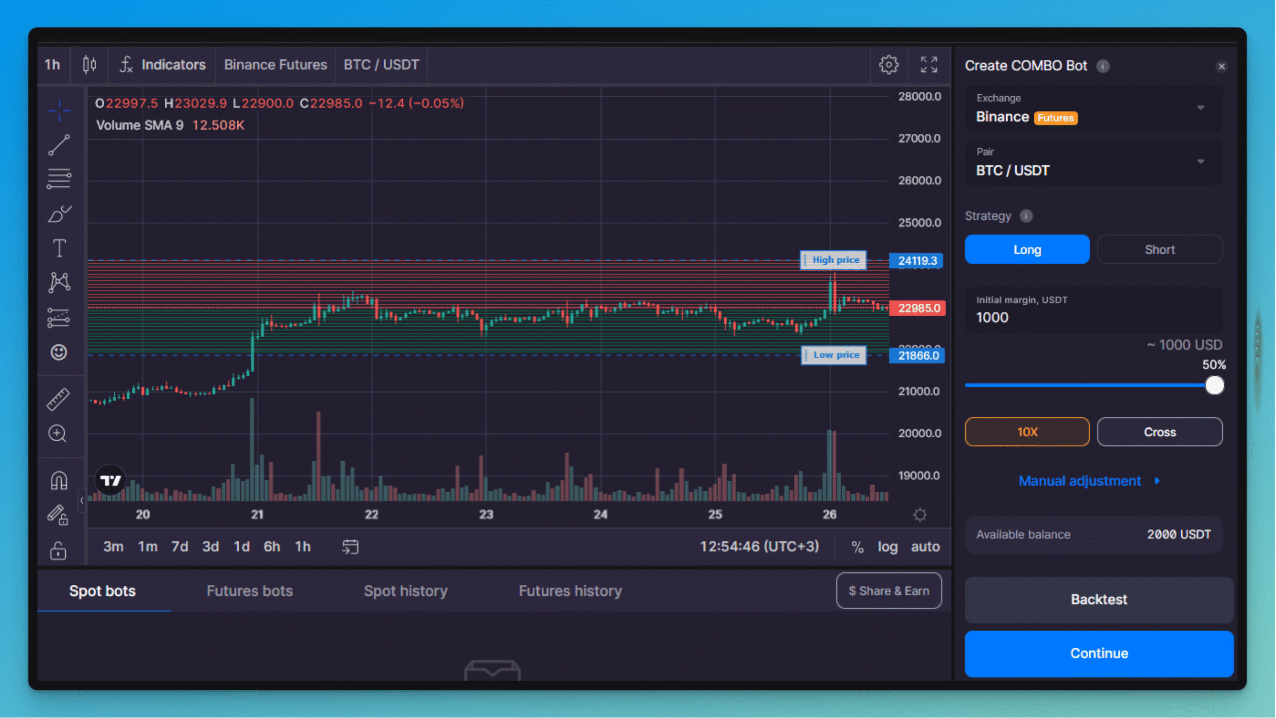 Best automated crypto trading bots